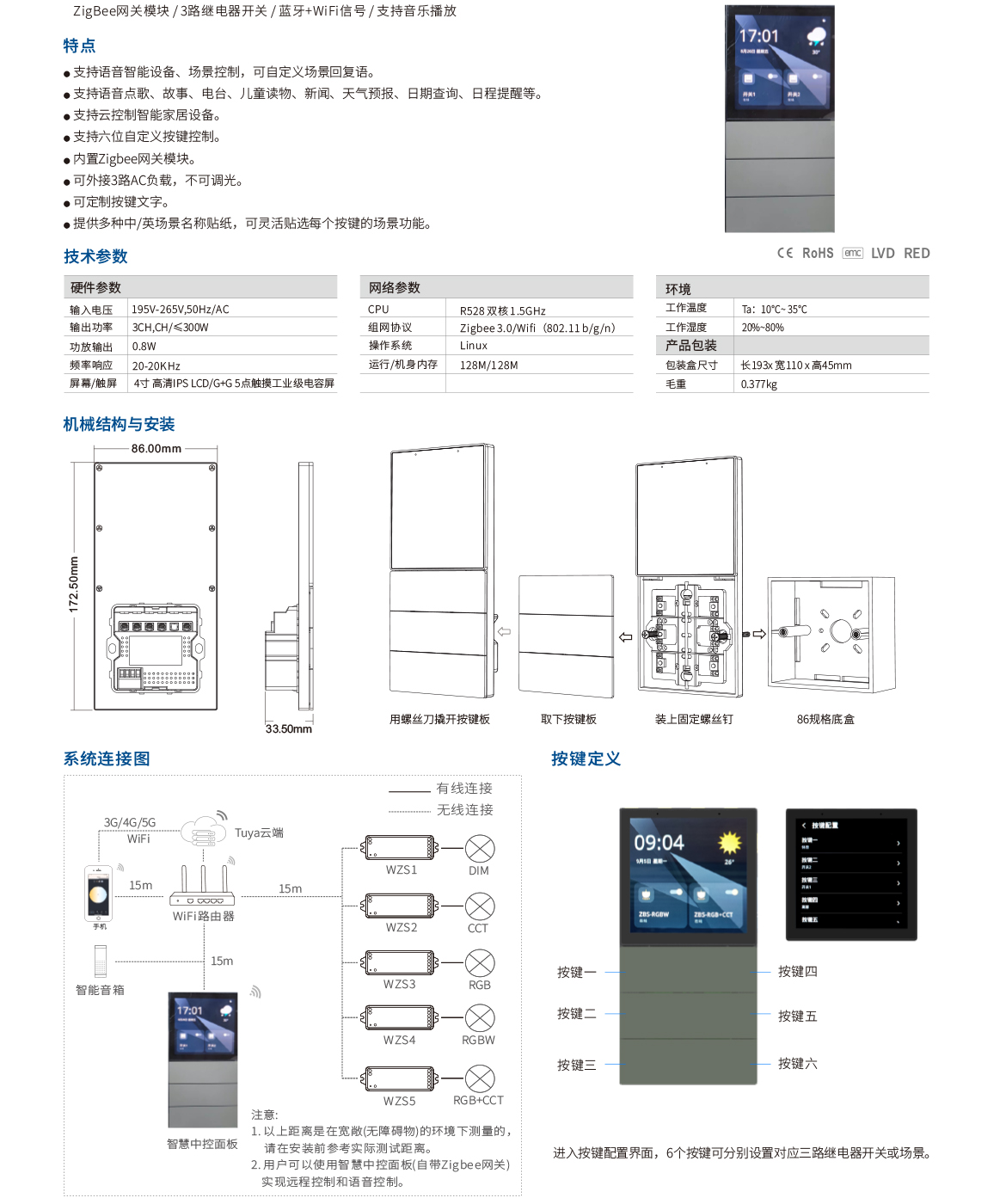 平板与展示柜控制面板图标图解