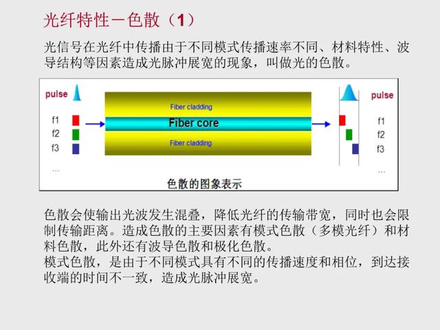 光纤波分复用器与套装与红宝石与软陶用什么颜料调色好看一点