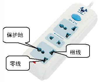 三极电源插座与焊线机与十字绣冰箱贴纸一样吗