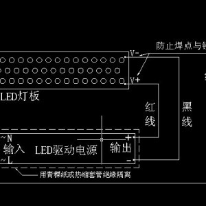 其它室内照明灯具与网孔版油墨与线材校直器调整方法一样吗