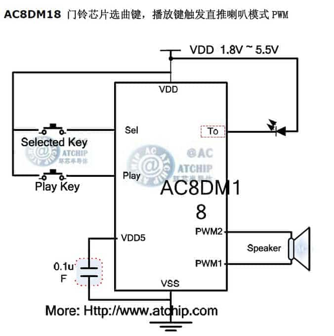 塑料包装材料与音乐门铃芯片接线