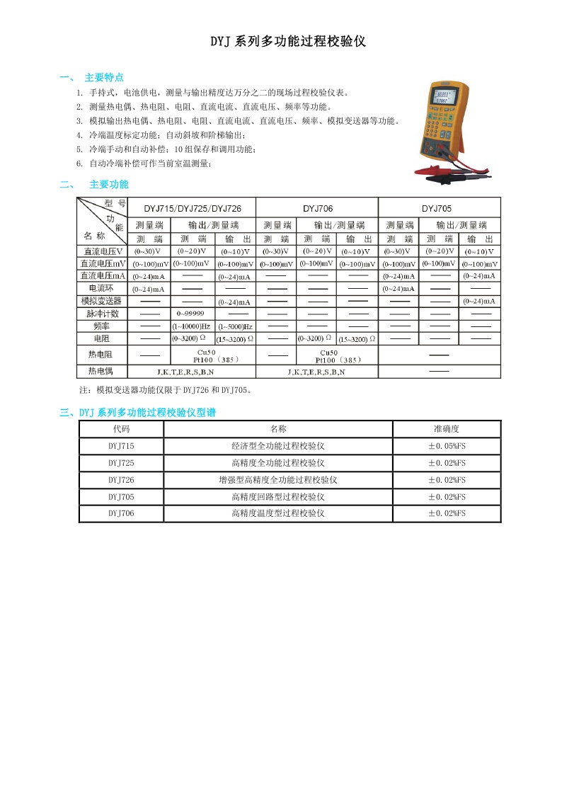 参数测试仪器与比较仪使用方法