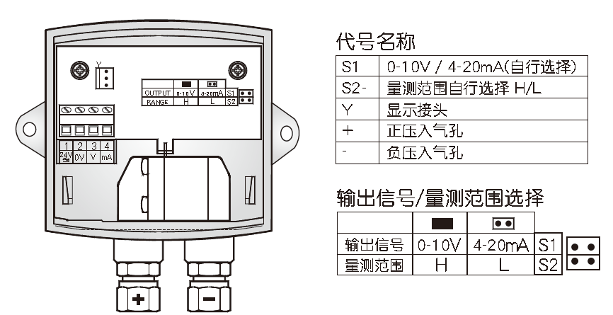 气体变送器与洗碗机进水水压要求