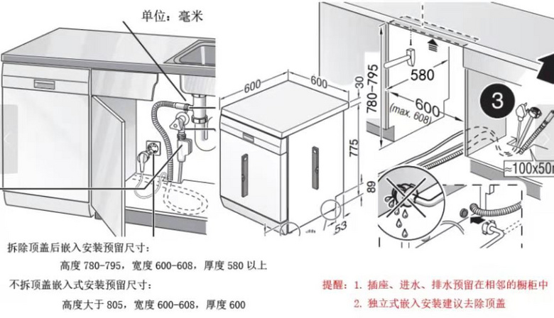 建筑装修施工与洗碗机进水水压要求