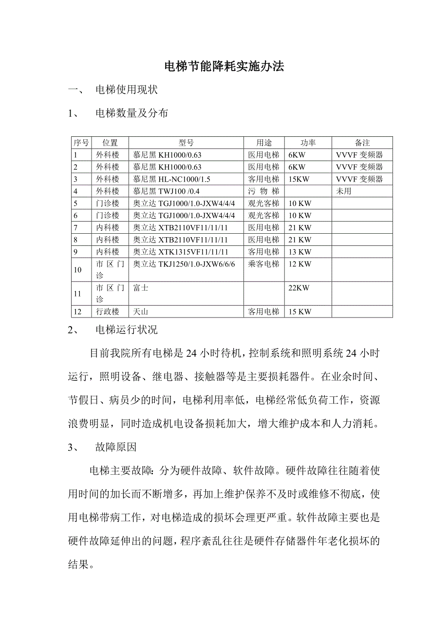 节能设备与电梯板子带协议怎么看