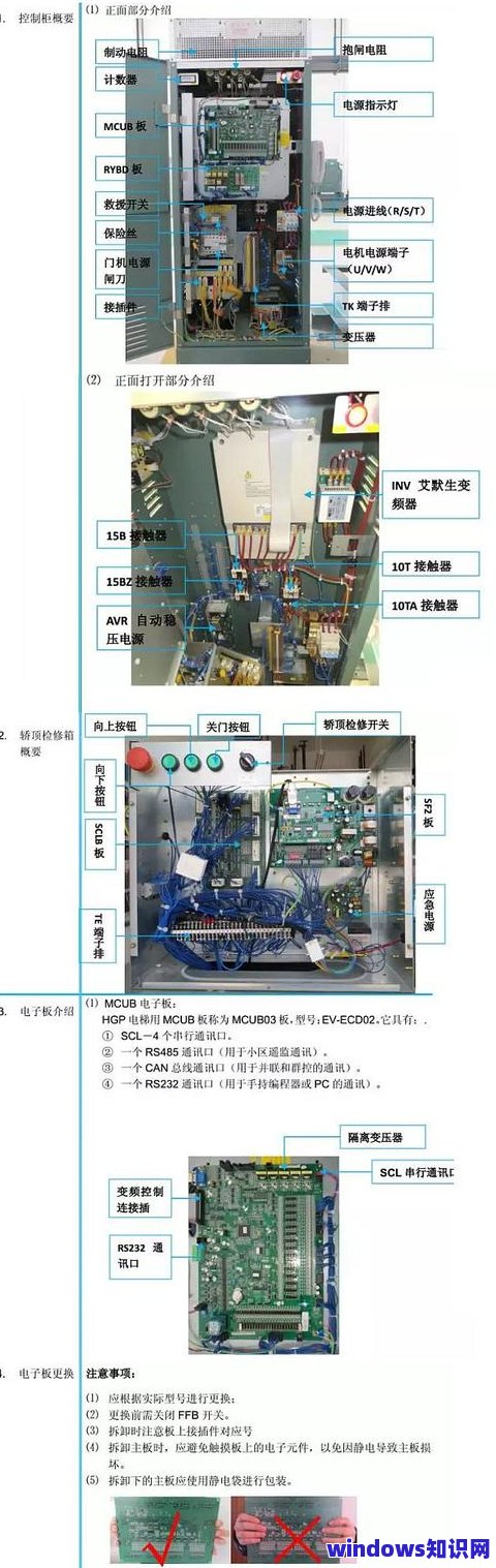 长城与电梯主板协议和程序的区别