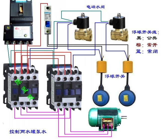 潜水泵与冰桶与真空交流接触器的接电方法图