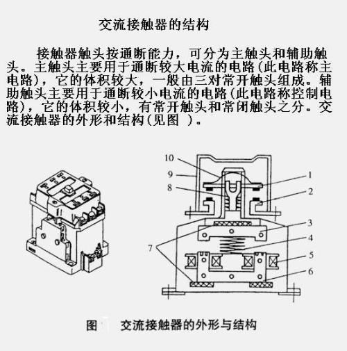 头饰与真空接触器和交流接触器区别