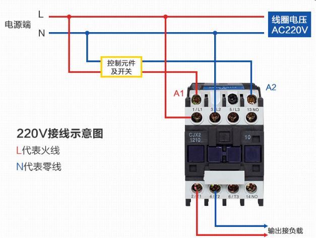 调光台与真空交流接触器一般用在哪里