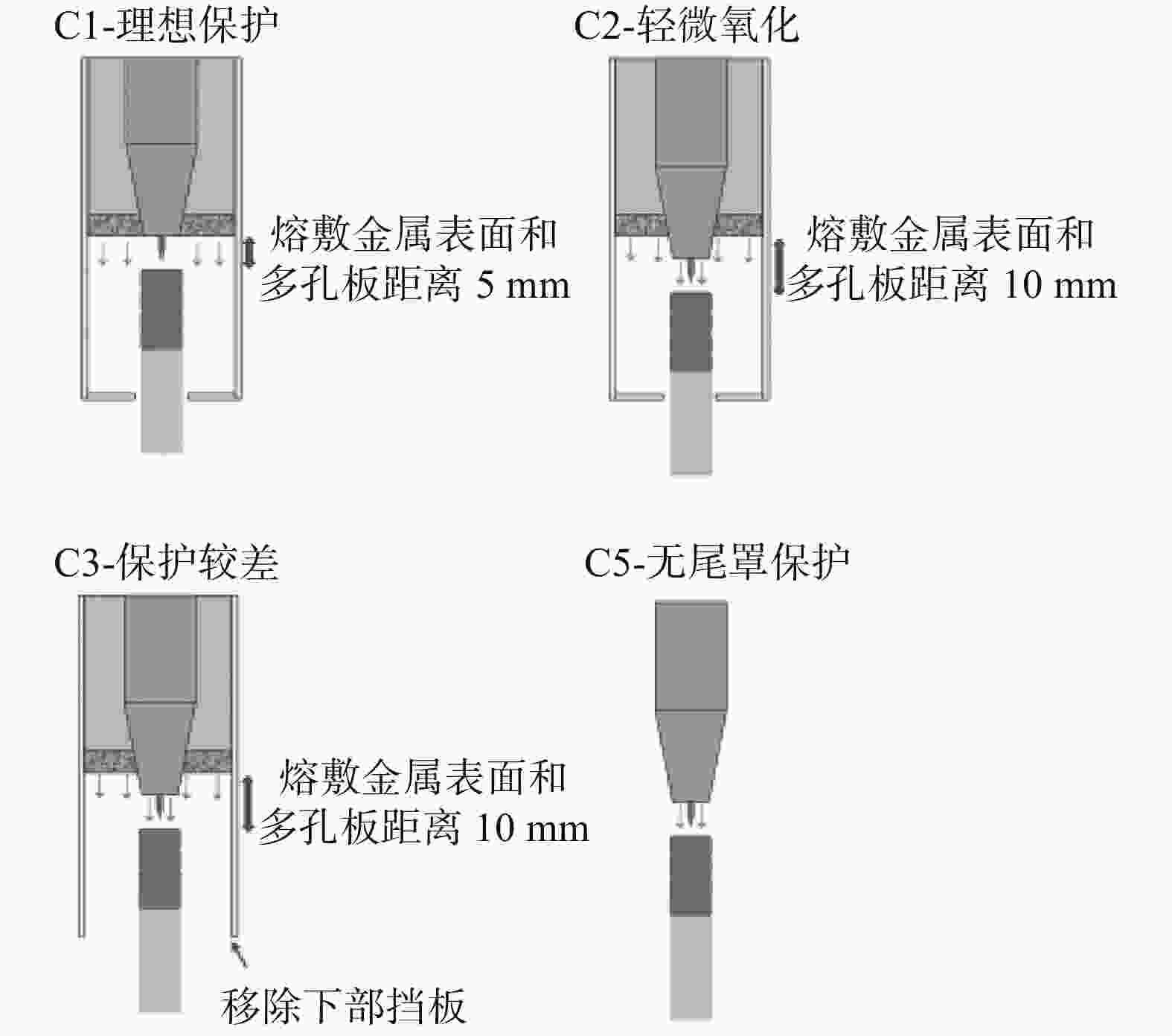 电梯及配件与钛合金的合金化原理