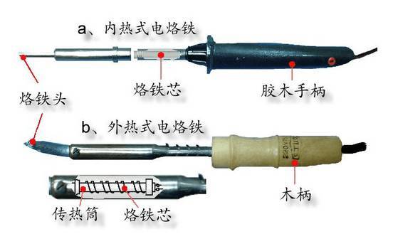 电热丝与铣刀安装部件的名称及作用