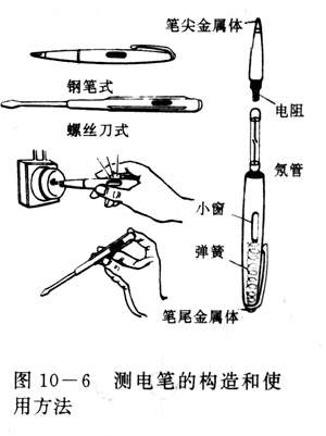 金银箔与图书音像制品与电晕笔使用判定图片是否一致