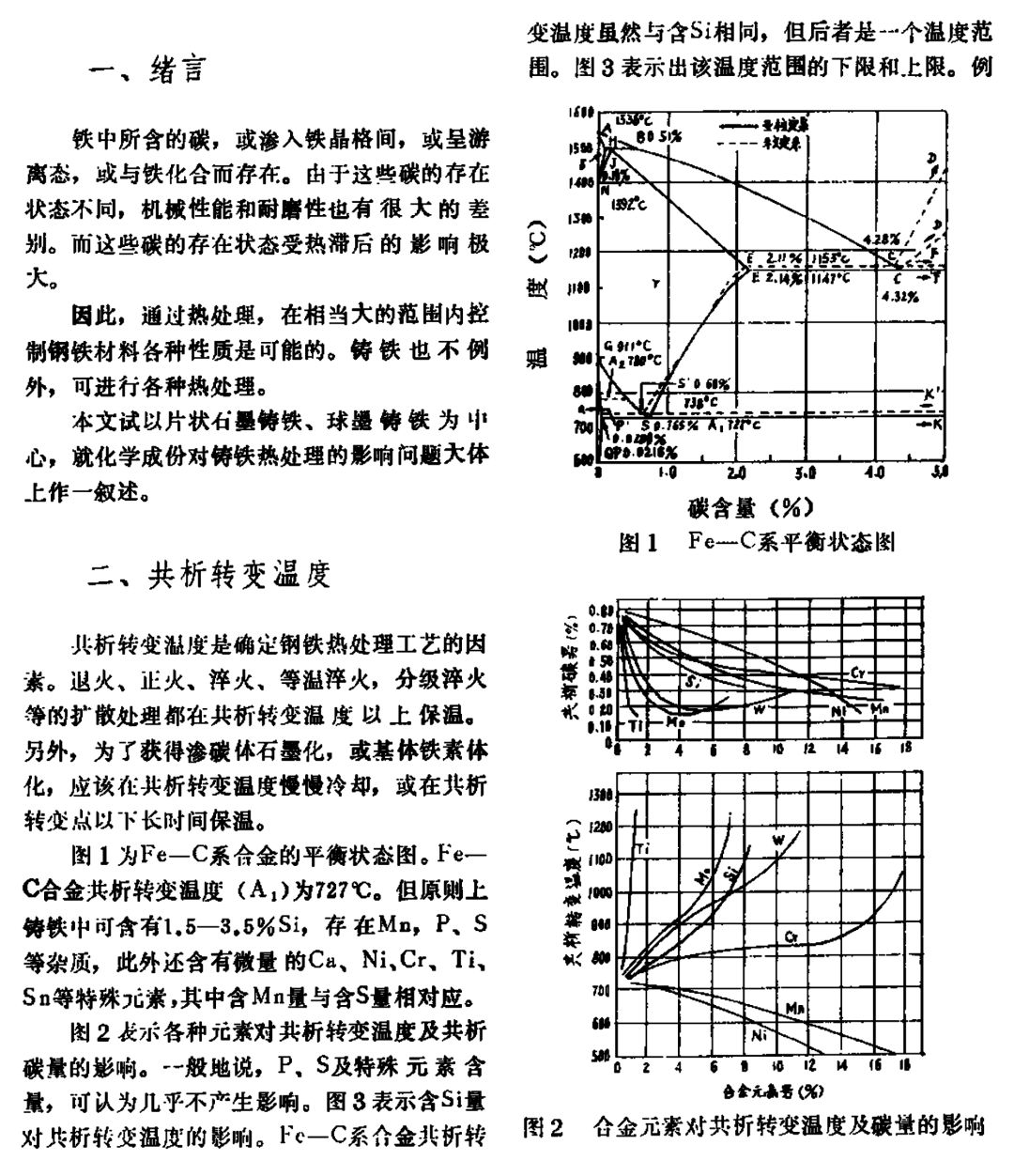 化工网与运动包与铸件的热膨胀系数的关系