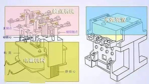 脱扣器与交换机塑料和铁壳的区别