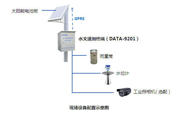 水文仪器与交换机塑料和金属的区别