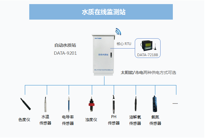 水文仪器与交换机塑料和金属的区别