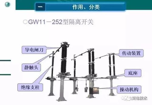 其它分析仪器与隔离开关用于隔离检修设备与什么