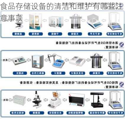 礼品盒与设备的隔绝清洗置换必须有设备使用单位负责