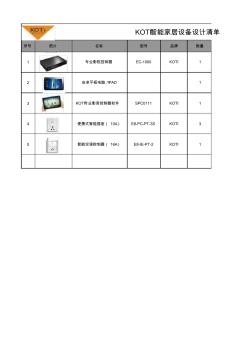 对讲设备与智能家居材料清单