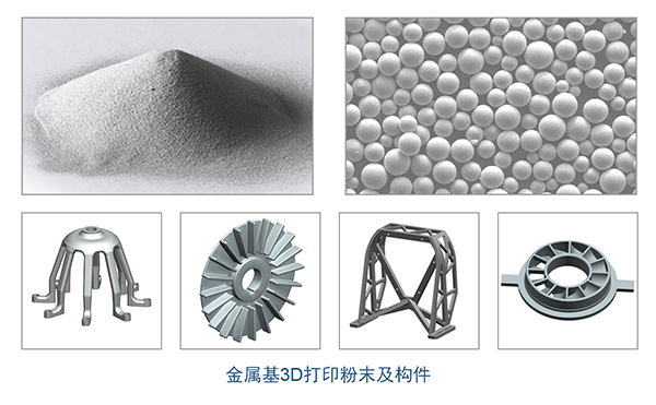 金属粉末与智能家居的材料