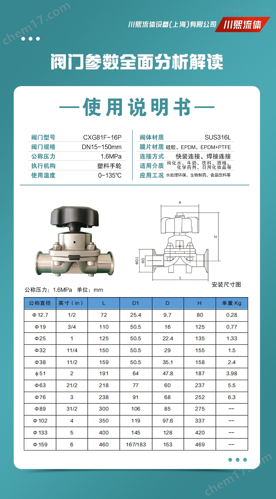 碗筷架与隔膜阀价格表