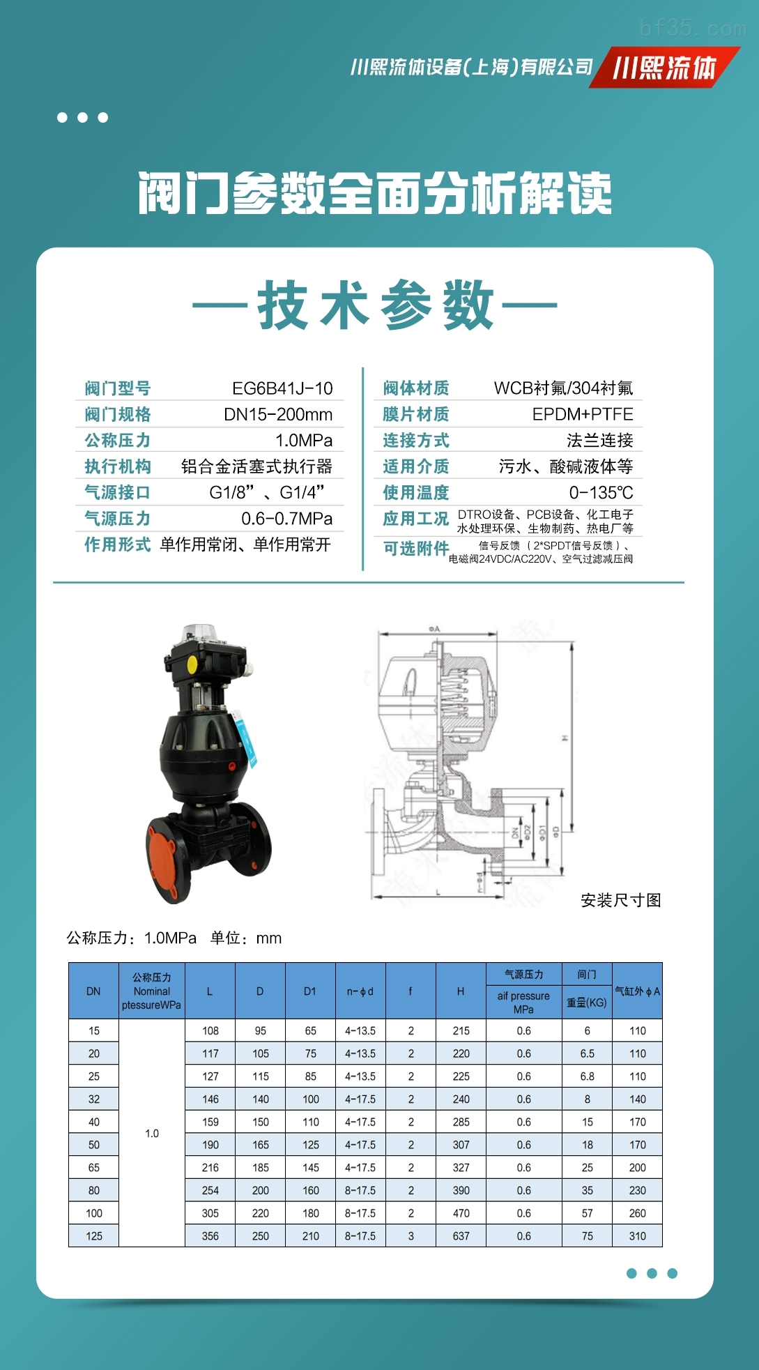 警示灯与隔膜阀价格表