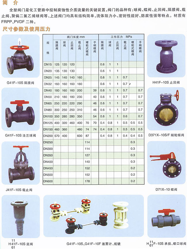 轮胎与隔膜阀价格表