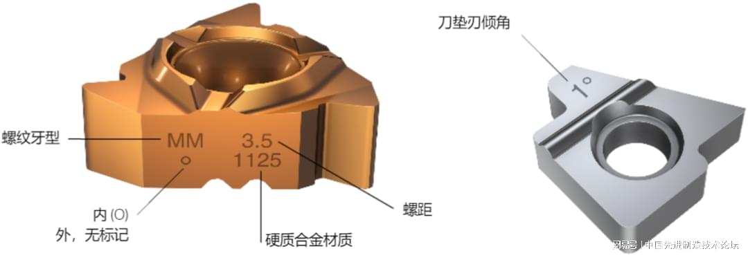 螺纹切削加工与两个铁片的插头