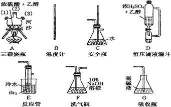 原辅材料与过滤仪器化学