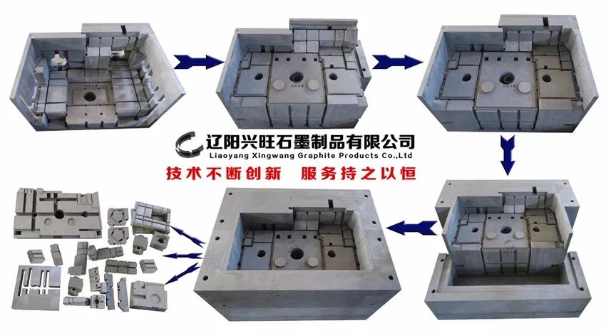 石墨及碳素产品与快速模具技术的应用