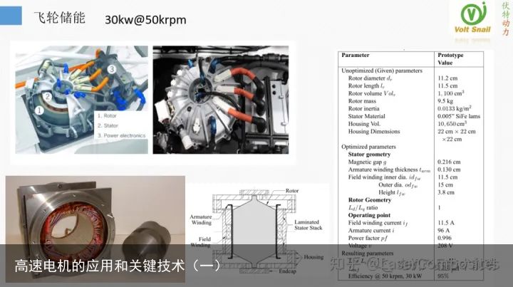 电机与快速模具技术的应用