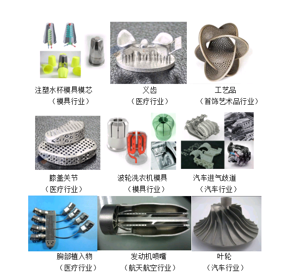 日化原料类与快速模具技术的应用