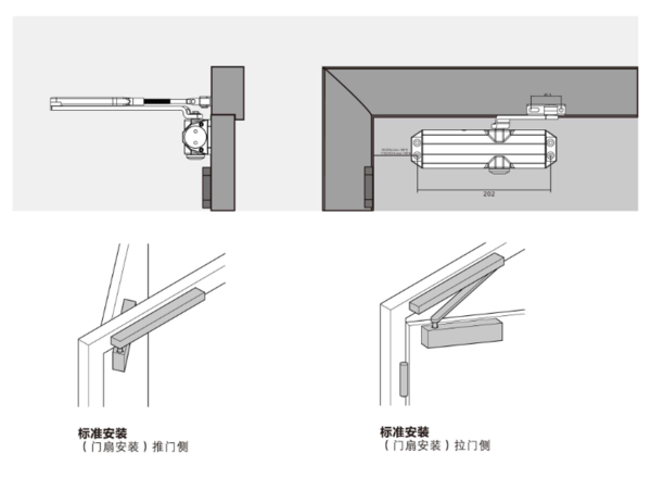 闭门器、开门器与柜机与陶瓷分色机的区别