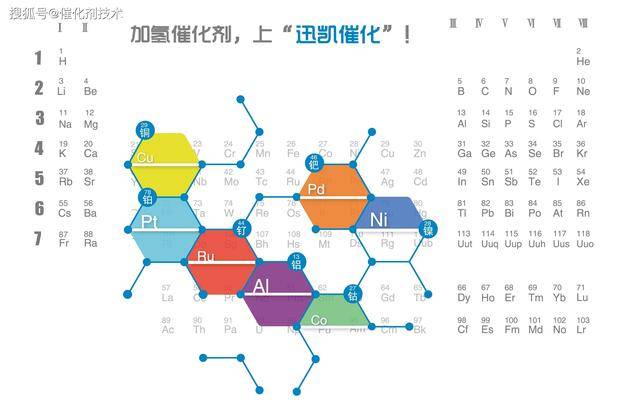 氨基树脂与电子台历是什么