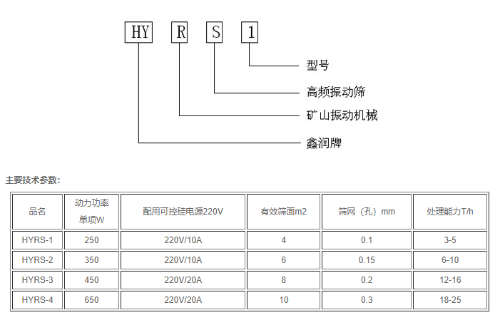 振动筛机与电子台历说明书