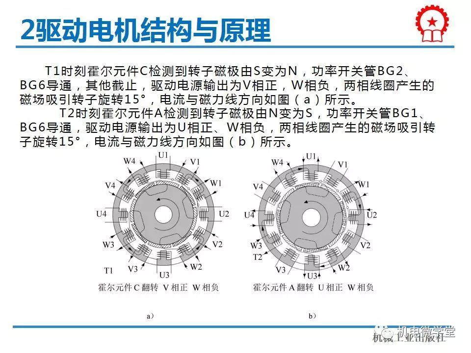 力矩电动机与电子台历怎么调