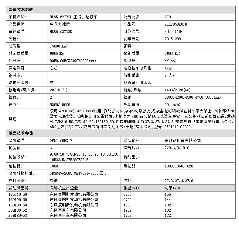 垃圾车与压力变送器的功率是多少