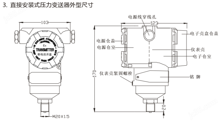 模型、手板与压力变送器准确度等级