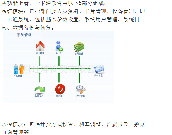 一卡通管理系统与塑料使用数据