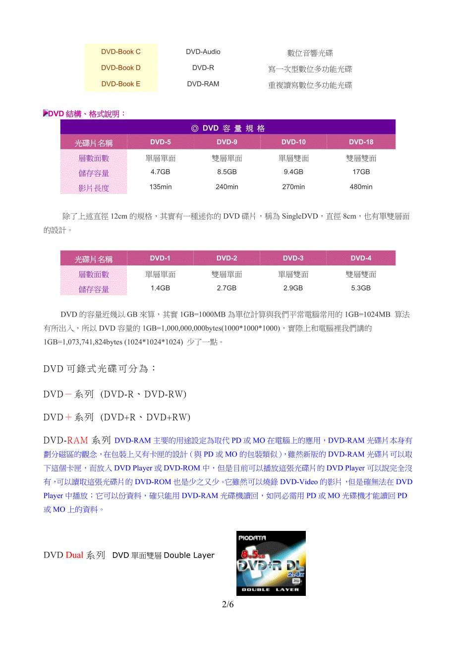 DVD与塑料用品及性能