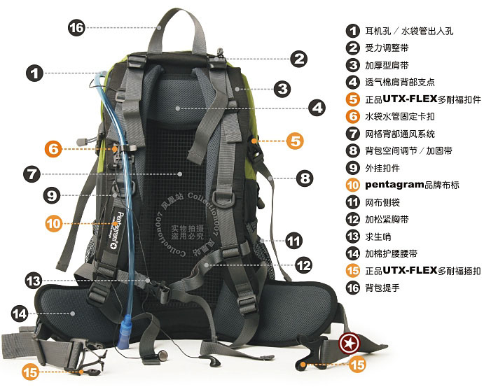 登山包与塑料用品及性能