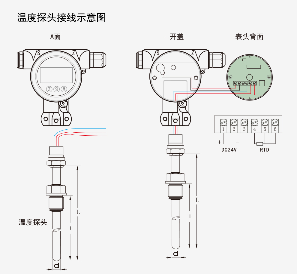 挂镜线与温度变送器和温度计区别