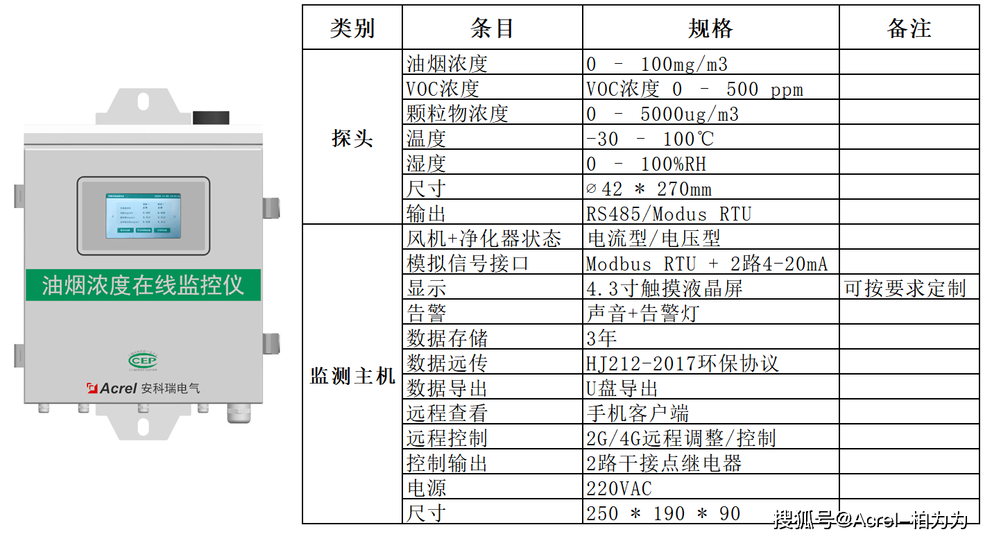 油烟清洗罐与温度变送器怎么设置