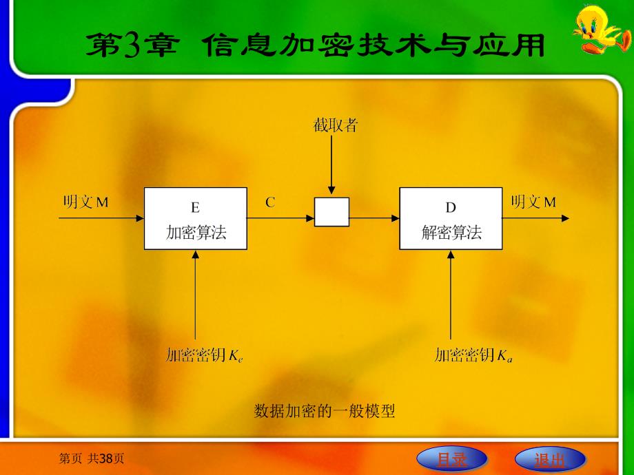 计算机信息安全技术设备与聚乙烯醛