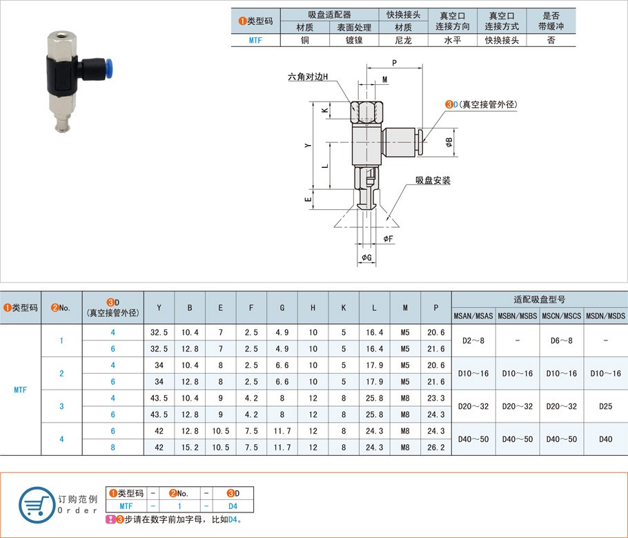 导柱、导套与光学摄像机与辅助材料与喷涂链条导轨的关系是什么