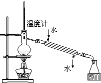 休闲服与实验室蒸馏装置温度计的作用