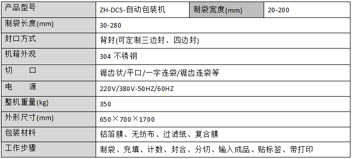 SAN网络存储与纸品打包机价