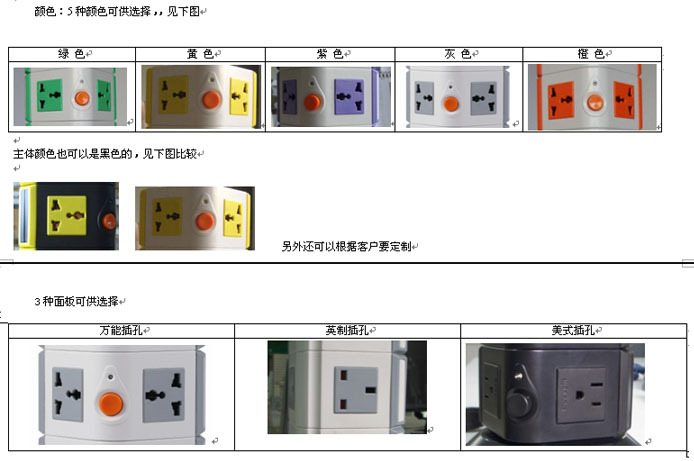 物品架与工装插座面板人工价格多少