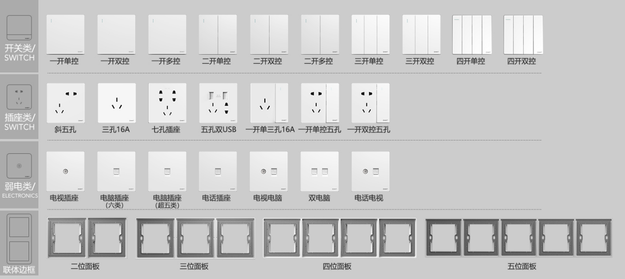 物品架与工装插座面板人工价格多少