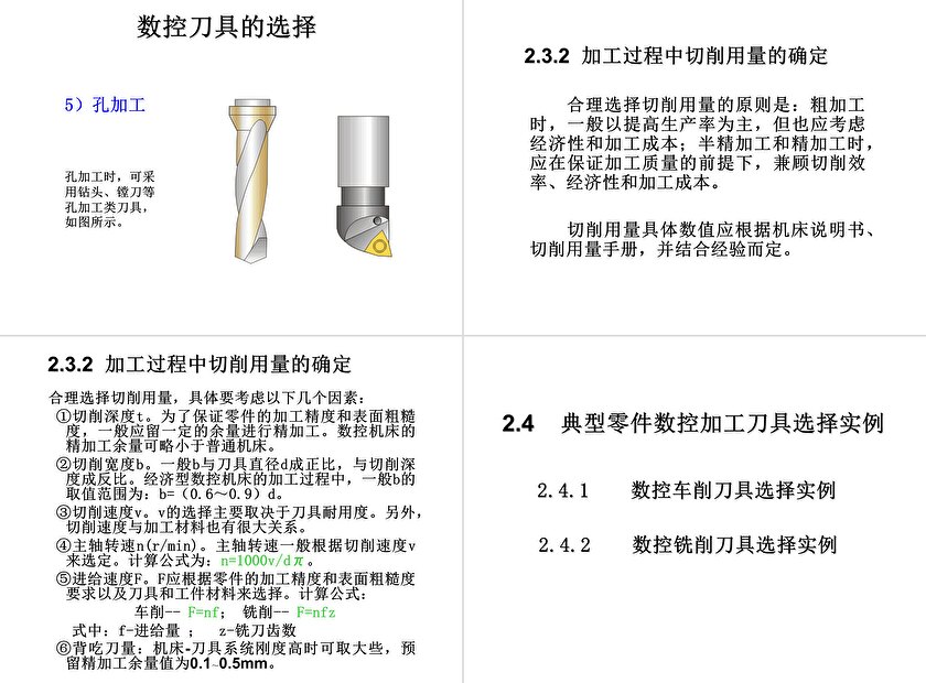 护肘与数控刀具知识培训